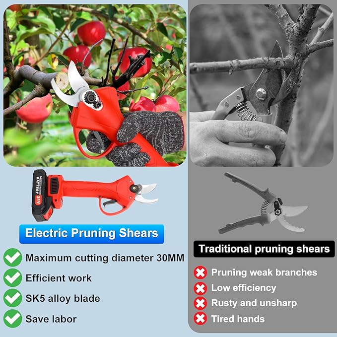 Electric Pruning Shears Cordless, Branch Cutter, Trimming Scissors Battery Power, 30mm (1.2 Inch) Cutting Diameter, SK5 Blade Tree Trimmer, 2 Rechargeable 2ah Lithium Batteries