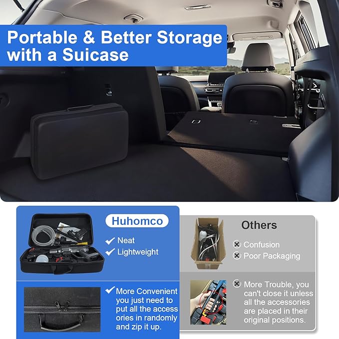 Cordless Power Washer 1450PSI Pressure Washer with 3 Nozzles and Foam Cannon, Handheld Portable Battery Powered, 3 Power Level Adjustable