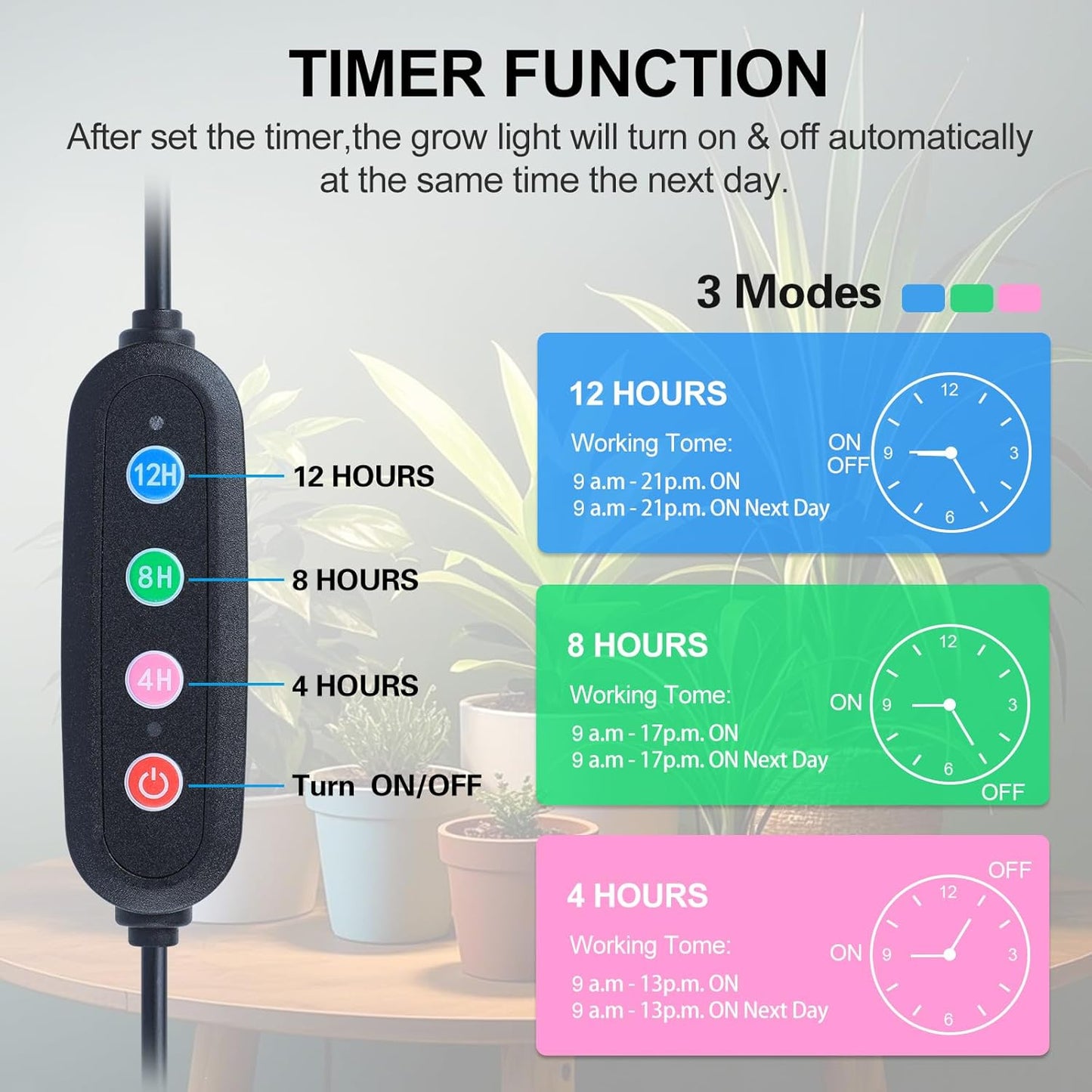 5-Head Table Top Grow Lights for Indoor Plants, Seed Starting, Bonsai with Timer, 45W Power Home Plug, FECiDA 2025 Full Spectrum Plant Growing Lamps, 16"-24" Height Adjustable