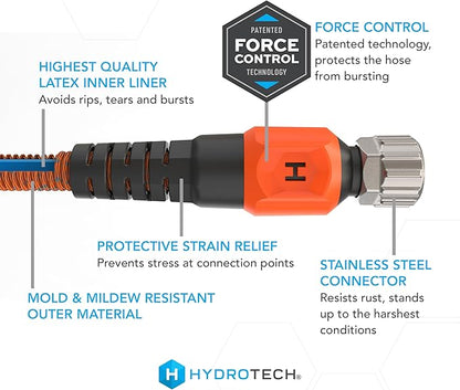 HydroTech 75 ft Expandable Garden Hose - Pro Series, 2x Max Flow, 3/4" No-Kink Flexibility, Lightweight Hose for Lawn, Garden, Car Washing, Deck and Patio Cleaning