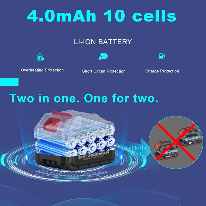 Small Cordless Leaf Blower,Leaf Blower Cordless,300000RPM Turbo Jet Blower with 1X24VX4.0Ah Battery and Charger for Patio Cleaning,Lawn Care,Car Cleaning and Dust Etc,2 Blowing Nozzles-Blue