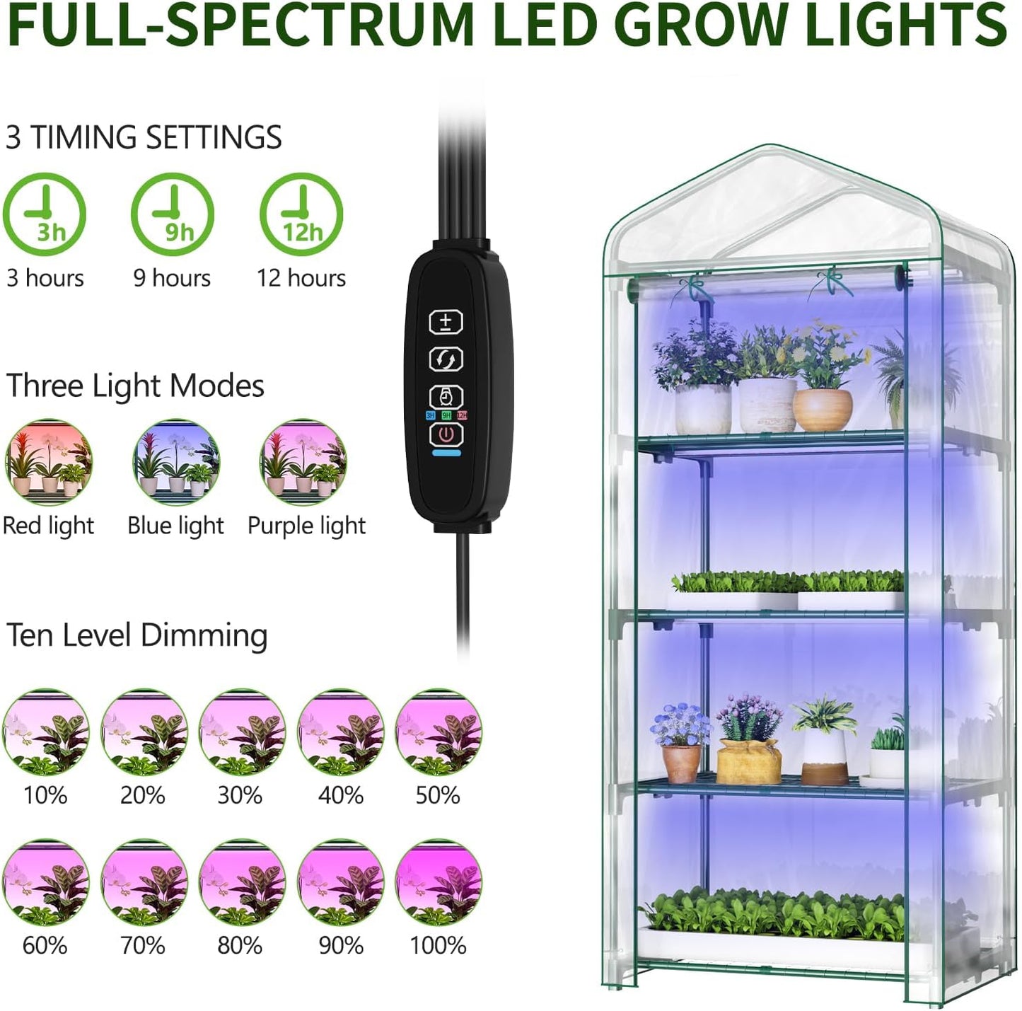 SUNYRISY Indoor Greenhouse with Grow Lights 4 Tier Plant Stand Shelf, Mini Small Greenhouse Kit with Zippered PVC Tent for Indoor Garden Seed Starting Tray, 36W Full Spectrum
