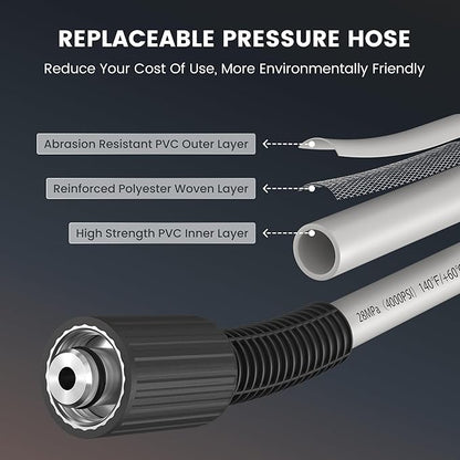 Giraffe Tools Grandfalls Retractable Wall Mount Pressure Washer Plus, Max 2900PSI 2.2 GPM, Electric Power Washer with 100ft Pressure Hose for Car/Patios, Automatic Rewind, Dark Silver