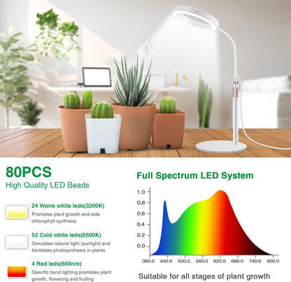 Grow Lights for Indoor Plants, 80 LED Full Spectrum Desk Plant Light for Growing Small Plant, Height Adjustable 24.5" Halo Grow Lamp with Base, 6/12/16H Timer, 3 Light Modes, 5 Dimming