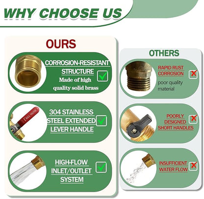 2 Way Garden Hose Splitter, Solid Brass High Flow Spigot Splitter with 3/4” GHT Thread, Individual Shut-Off Valves & Long Handle, Heavy Duty Hose Manifold for Outdoor Faucet