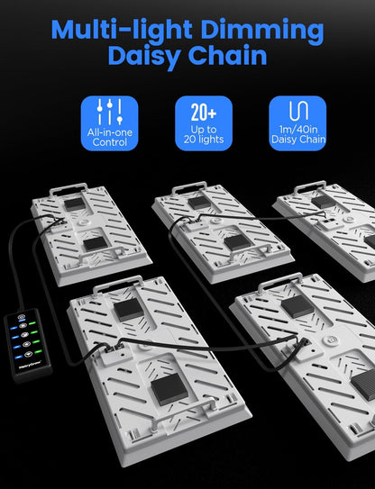 Plant Grow Light, [Smart APP & Expansive 3x2 Ft Coverage] Genuine 100W Output LED Full Spectrum for Indoor Plants, 8-Level Brightness, Supports Hanging (Light Panel)