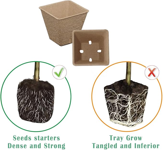 Seed Starter Kit with 100 Peat Pots for Seedlings Seed Starter Tray, Including 100 Square Biodegradable Seed Starter Pods, 5 Plastic Growing Trays with Water Strainer& 20 Plant Labels
