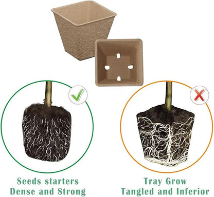 Seed Starter Kit with 100 Peat Pots for Seedlings Seed Starter Tray, Including 100 Square Biodegradable Seed Starter Pods, 5 Plastic Growing Trays with Water Strainer& 20 Plant Labels