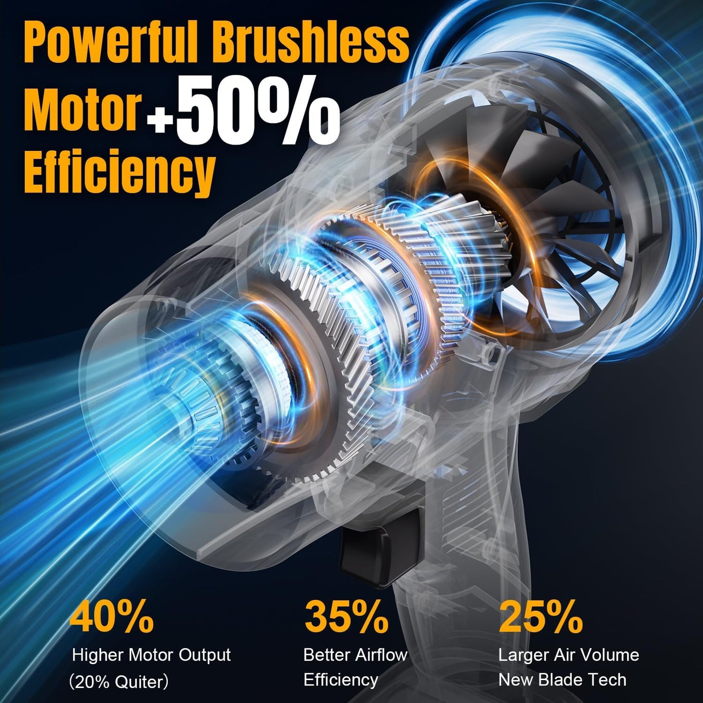 Handheld Leaf Blower 600000RPM, Mini Leaf Blower Cordless 2 x 6.0Ah Batteries, Blower for Lawn Care with Adjustable Speed, Lightweight Leaf Blowers for Patio Car Cleaning, Leaves, Dust