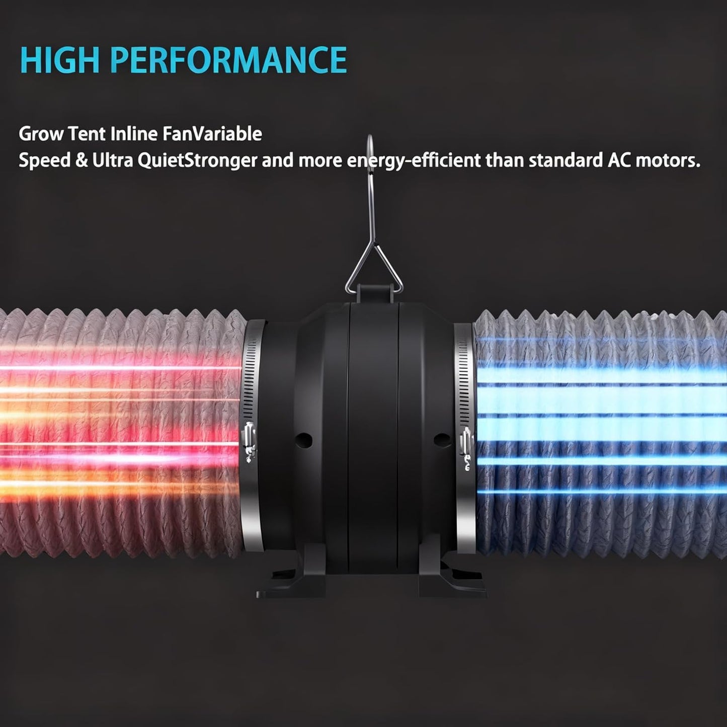 MELONFARM 6" 260 CFM Inline Duct Fan with E12 Speed Controller, Ventilation Exhaust Fan for Cooling Booster, Grow Tents, Hydroponics