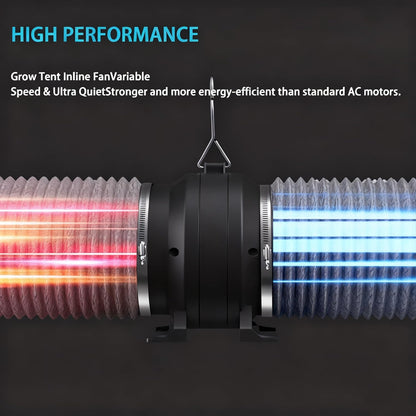 MELONFARM Air Filtration Kit, 6" 260 CFM Inline Duct Fan with E12 Speed Controller, 6.6 Ft Ducting & Rubber Coupler, Ventilation Exhaust Fan for Cooling Booster, Grow Tents, Hydroponics