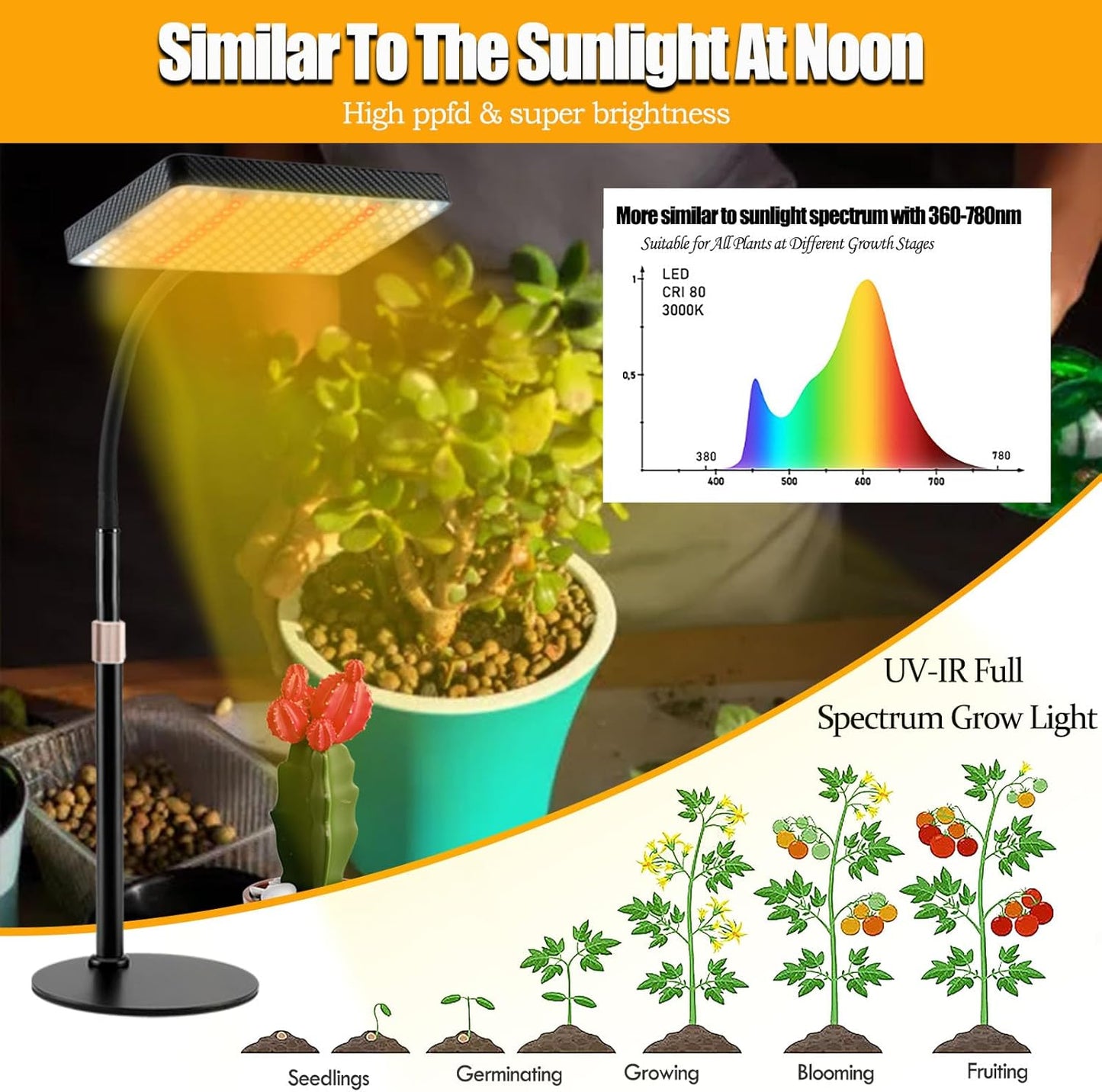 Smart Control Tabletop Grow Light with Timer, Simulate Midday Sunlight Full Spectrum Desk Plant Growing Lamps Seed Starting, 25W Bonsai Grow Lights for Indoor Plants, 16"-24" Height