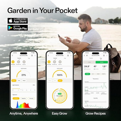 VIVOSUN 2X AeroLight A100, Tunable Spectrum, LED Grow Light 100W with Integrated Circulation Fan & Growhub Controller E42A, Compatible with App & E25, 2 x 2 Ft. Coverage