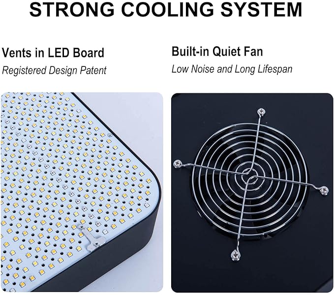 FECiDA 2025 Upgrade Professional LED Grow Light 200 Watts Actual Power, 2x2 ft Grow Gent Light for All Growth Stages, Higher Output, Dimming Function Makes Greater Harvest and Saving Money