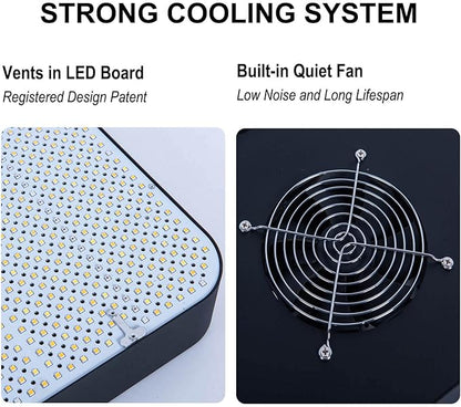 FECiDA 2025 Upgrade Professional LED Grow Light 200 Watts Actual Power, 2x2 ft Grow Gent Light for All Growth Stages, Higher Output, Dimming Function Makes Greater Harvest and Saving Money