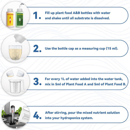 inbloom Hydroponic Nutrients (1000 ml in Total), Hydroponics Plant Food A&B for Aerogarden, Indoor Plant Fertilizer for Hydroponics Growing System Kit, Gardening Supplies for iDoo, Ahopegarden, Mugfa