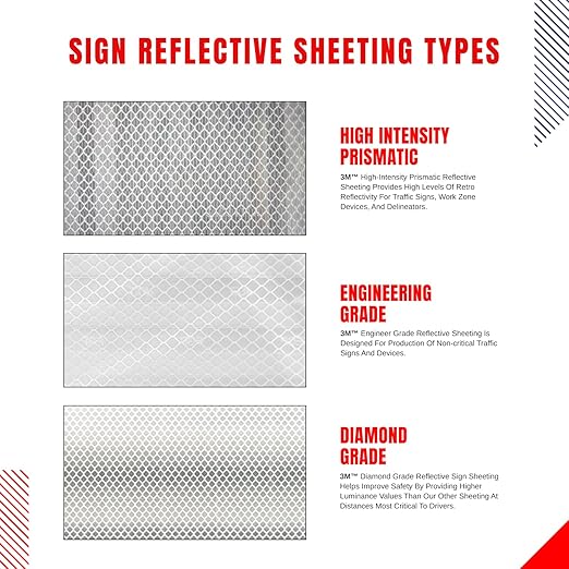 Create Your Own Personalized Single/Double Sided Custom Street Sign - 12" x 18" Metal Sign with 3M High-Intensity Prismatic Reflective Sheeting - UV Protected - 10 Years 3M Warranty