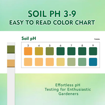 Soil pH Test Kit，125 Soil pH Test Strips– (3-9 Range) Quick & Accurate Soil Testing Paper for Gardens Lawns Farms Grass Flower Vegetable Compost Plants