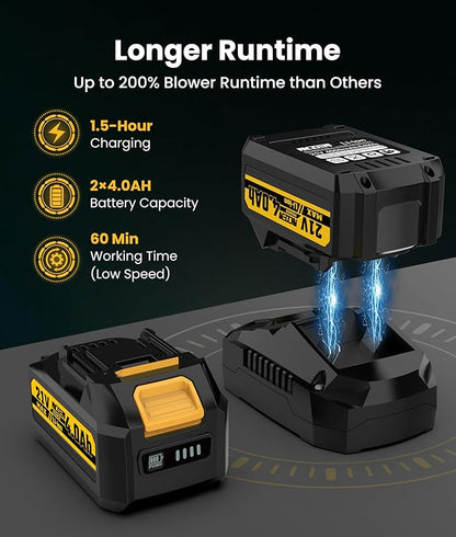 21V Cordless Leaf Blower with 2 x 4.0Ah Batteries and Charger - Powerful 2-Speed Electric Blowers for Lawn Care, Blowing Leaves, Patio, House, Depot, Dust (Yellow)