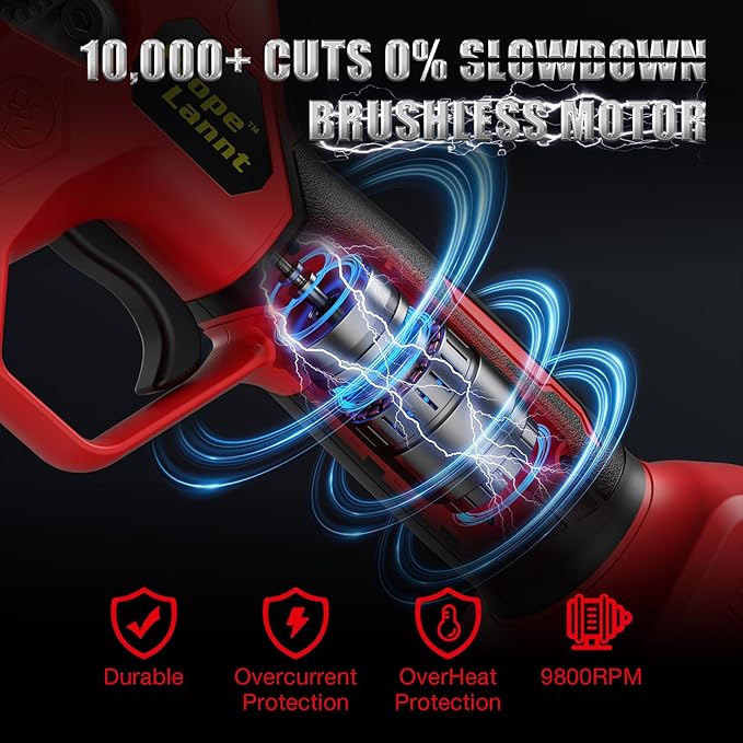 Pruning Shears for Milwaukee 18V Battery, Pruning Shears for Gardening, Cordless Motor with SK5 High-Carbon Steel Blade, 0.8-1.5" Cutting Capacity, LCD Display for Tree Pruning(No Battery)