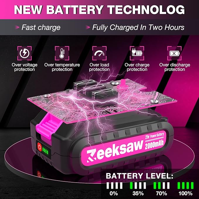 Pink Mini Chainsaw Cordless 6 inch - Electric Hand Held Chain Saw Battery Powered with Power Indicator - Rechargeable Portable Small Chainsaw for Women, Yard Tools Gifts for Gardeners Woman