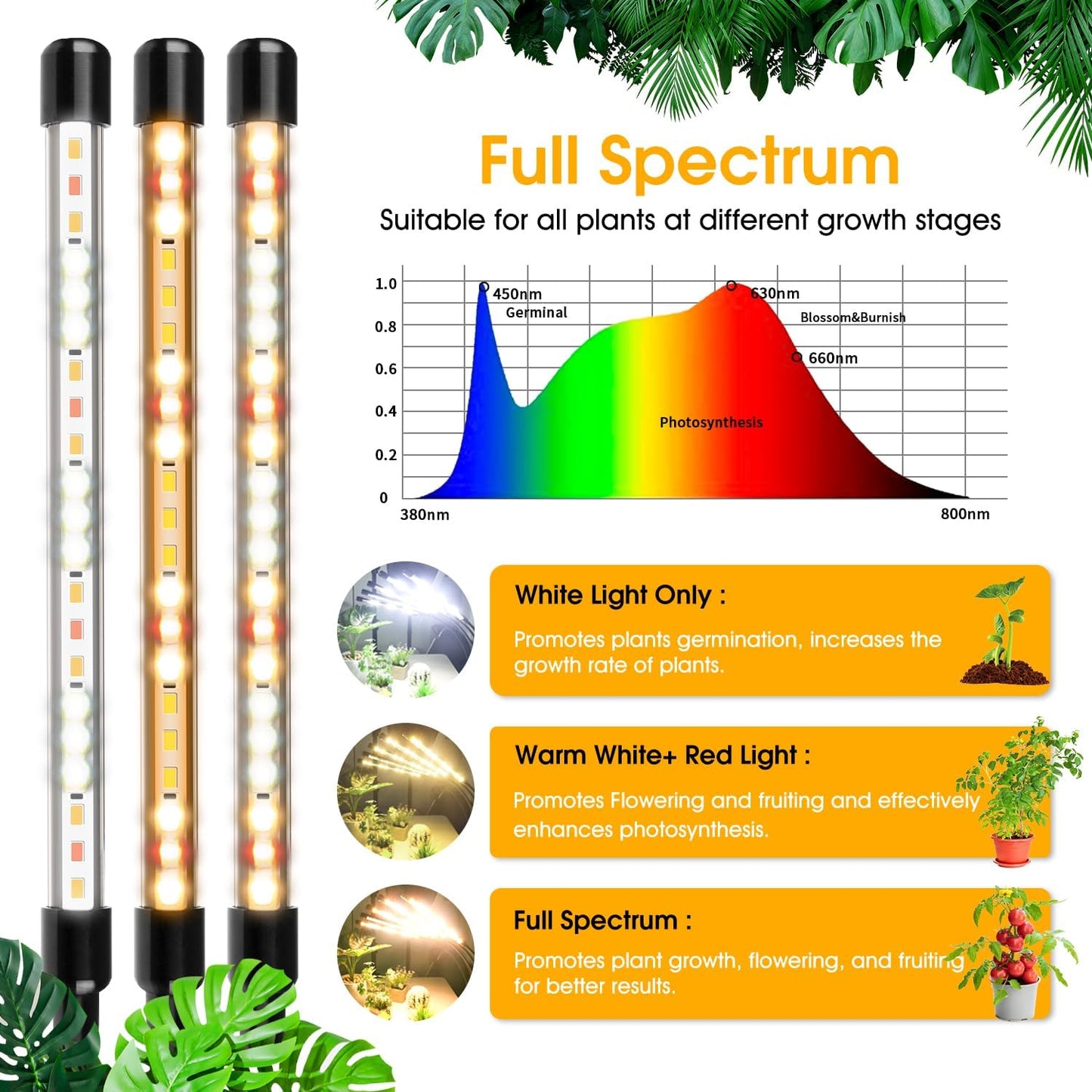 Wolezek Grow Lights for Indoor Plants, 2 Pack Full Spectrum Plant Light with Adjustable Stand, 5-Head LED Grow Light with Auto 6/12/16H Timer, 5 Brightness Levels, Ideal for Large & Tall Plants