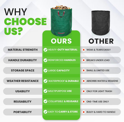 Gardenpal 3 Pack 72 Gallon Reusable Yard Waste Bag, Heavy Duty, Upright Lawn Bags with 4 Reinforced Handles (72 Gallon/3 Pack)