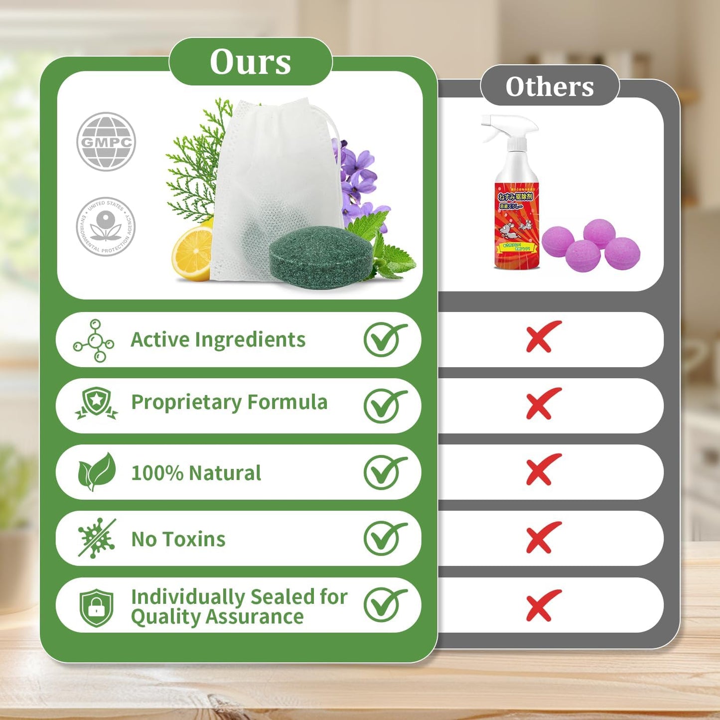 Mouse Rodent Repellent, 24pcs Peppermint Lemon Oil Mice Repellent for Squirrel Rats Spider Pests, Natural Mouse Traps for Indoor Outdoor Use, Keep Rodents Away from Garden and Home, Family & Pet Safe