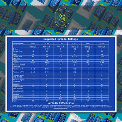 Supply Solutions 10-10-10 Complete Lawn & Garden Granular Fertilizer with Micronutrients – Balanced NPK Plant Food for Soil Health, Blooms & Roots – Safe for Vegetables, Fruits, Lawns (5 Pounds)