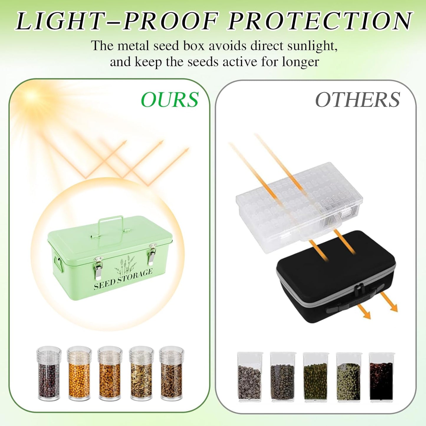 60 Slots Seed Storage Box with 4 Dividers, Metal Seed Storage Organizer, Seed Saving Box, Seed Packet Container, Professional All-in-one Kit with 60 Seed Envelopes and Label Stickers