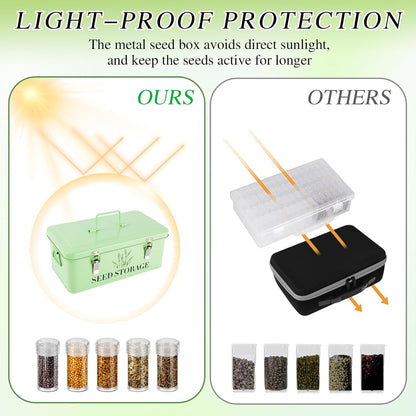 60 Slots Seed Storage Box with 4 Dividers, Metal Seed Storage Organizer, Seed Saving Box, Seed Packet Container, Professional All-in-one Kit with 60 Seed Envelopes and Label Stickers