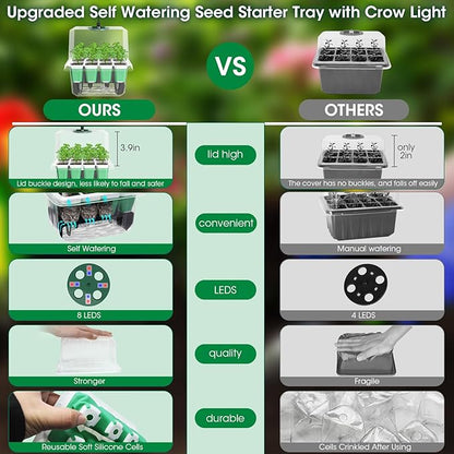 MQUPIN Self Watering Seed Starter Tray with Grow Light,5 Pack/60 Cells Seed Starter Kit with Timing,Humidity Domes,Thicken Tray, Heightened Lids for Greenhouse Seeds Growing Starting