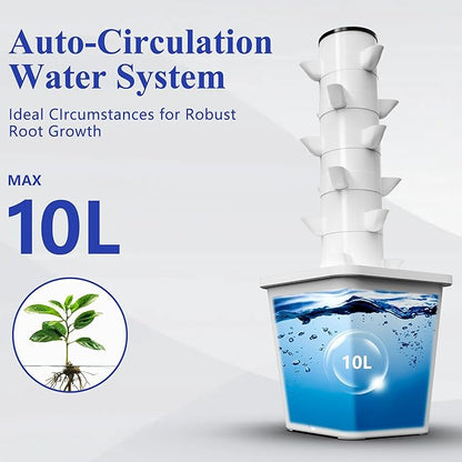 SJZX Hydroponics Growing System, 18 pods Vertical Small hydroponic Tower with LED Grow Light for Indoor Gardening, Classroom Growing Kit, Winter Germination Kits, Beginner-Friendly