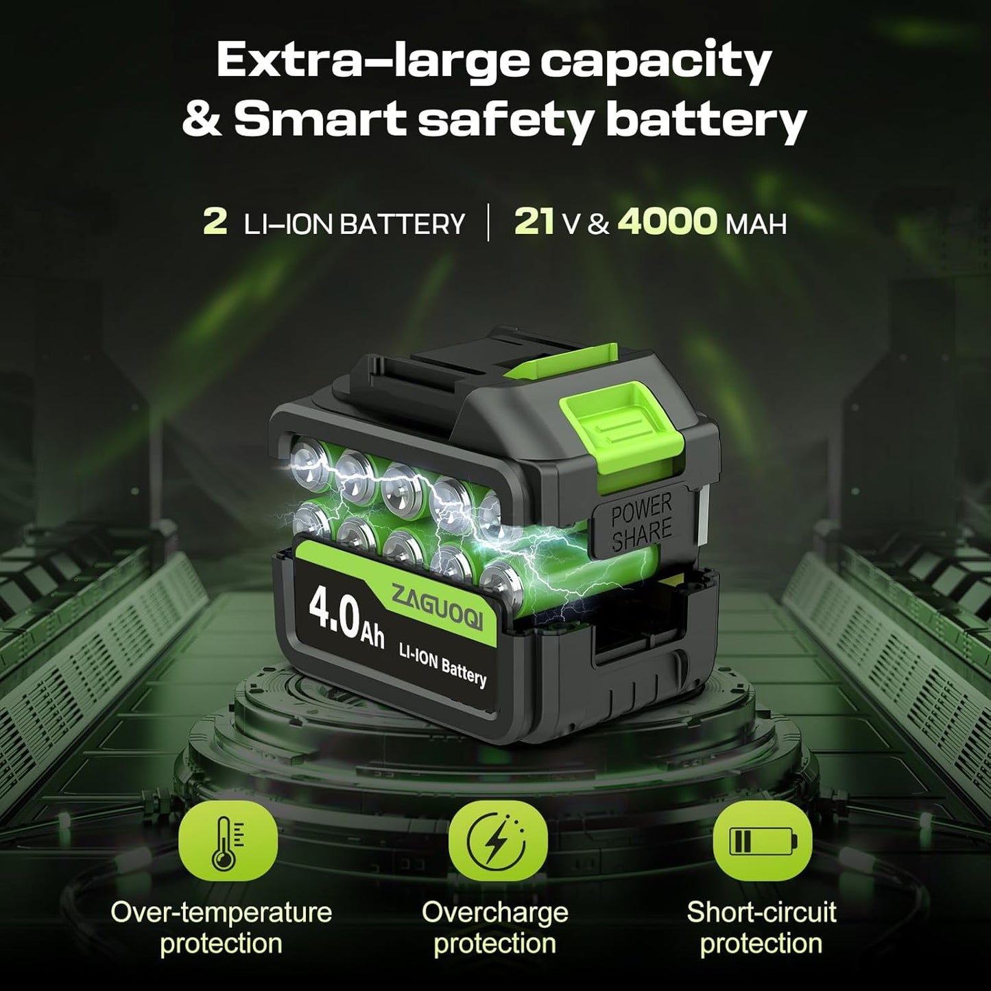 Leaf Blower Cordless 650CFM 288MPH Electric Leaf Blower with 2 x 4.0Ah Battery Operated, 6 Speed Mode, 20V Powered Handheld Blowers for Lawn Care, Patio, Dust, Blowing Leaves