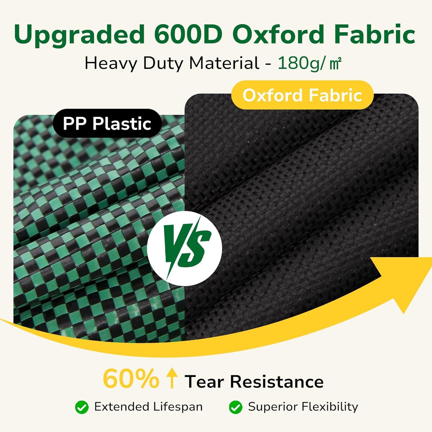 GreatBuddy Leaf Collector, Portable Lawn Bag, 26 Gallon Yard Waste Bag Oxford Fabric for Garden, Reusable Heavy Duty Dustpan Bag with Handles, Leaf Cleanup Tools for Debris, Grass and Trash