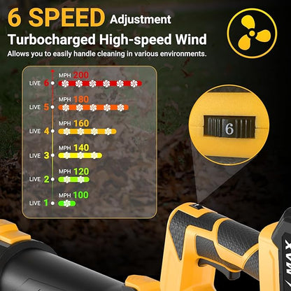 Cordless Leaf Blower 750CFM 200MPH – Electric Rechargeable Handheld Blower with 2×4.0Ah Batteries & Charger, Lightweight Design, 6-Speed Levels, 2 Extended Tubes for Yard, Lawn & Garden (Yellow)
