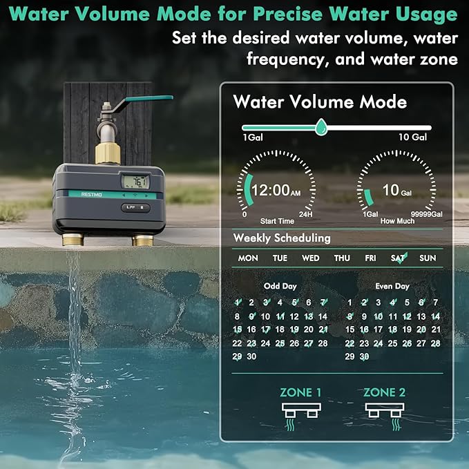 RESTMO Smart Sprinkler Timer with Flow Meter, 2 Zone Water Timer for Garden Hose, Brass Inlet & Outlet, Automatic Lawn & Yard Irrigation Watering System (Bluetooth Connection, Not Include Hub)