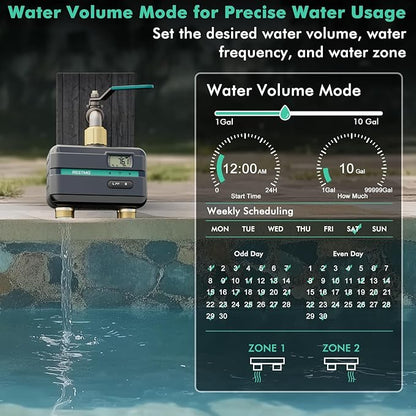 RESTMO Smart Sprinkler Timer with Flow Meter, 2 Zone Water Timer for Garden Hose, Brass Inlet & Outlet, Automatic Lawn & Yard Irrigation Watering System (Bluetooth Connection, Not Include Hub)