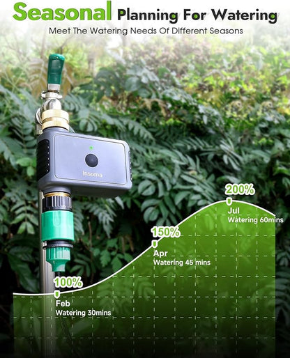 Insoma WiFi Hose Timer - Brass Inlet & Outlet, Voice/App Control Sprinkler Timers with Rain Delay/Manual/Auto Mode, Smart Water Timer for Garden/Lawn/Yard Work with Alexa & Google Home, Energy Saving