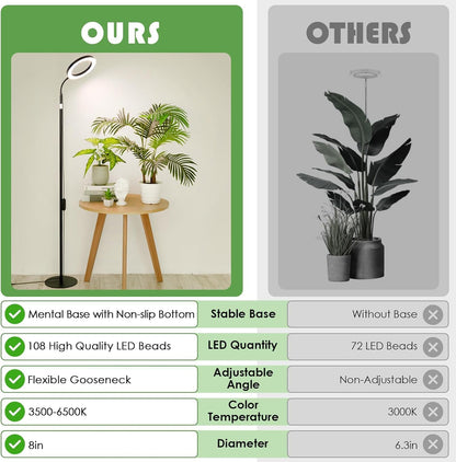 LBW Grow Lights for Indoor Plants with Stand Full Spectrum, Floor Plant Lights for Indoor Growing, 108 LEDs Standing Plant Lamp, 4/8/12H Auto Timer, 6 Brightness, Height Adjustable,7.8 Diameter