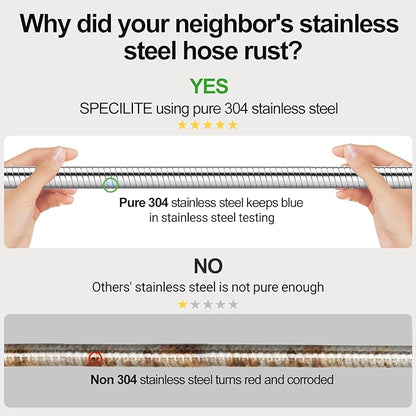 SPECILITE 50ft 304 Stainless Steel Garden Hose Metal, Heavy Duty Water Pipe with Nozzles for Yard, Outdoor - Flexible, Never Kink & Tangle, Puncture Resistant (Sliver)