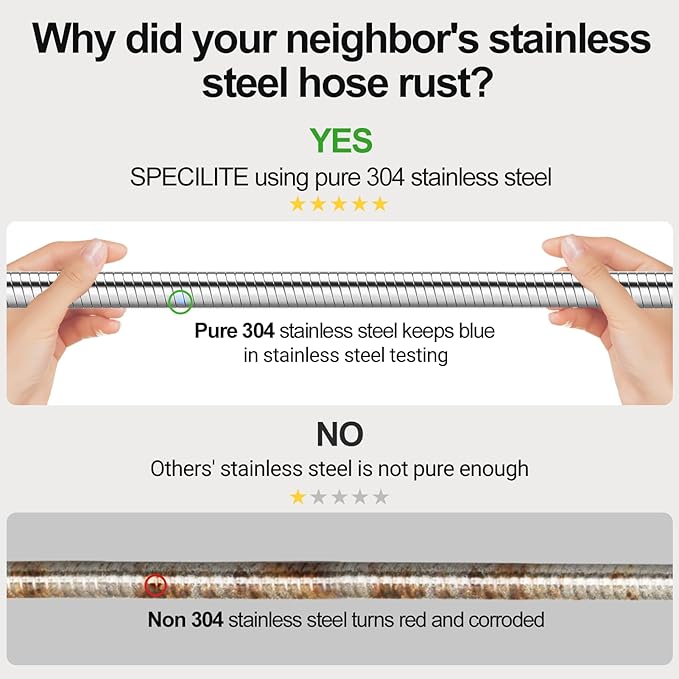 SPECILITE 75ft 304 Stainless Steel Garden Hose Metal, Heavy Duty Water Pipe with Nozzles for Yard, Outdoor - Flexible, Never Kink & Tangle, Puncture Resistant (Sliver)