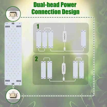 Grow Lights for Indoor Plants 40W Ultra-Thin Panel Plant Grow lamp 11.8 Inch Warm White Light & Red Blue Light Full Spectrum for Under Cabinet Plant with 3/9/12H Timer, Grow Lamp 4-Pack