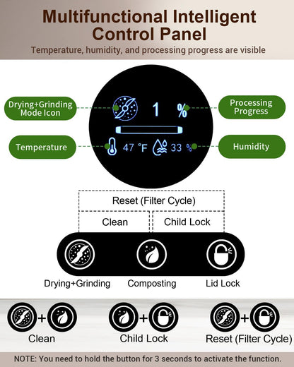 5.2L Large Electric Composter for Kitchen, Smart Odorless Compost Bin with 2-in-1 Activated Carbon Filter, Large LED Display, Child Lock, Auto-Cleaning, Indoor Countertop Food Waste Composting Machine