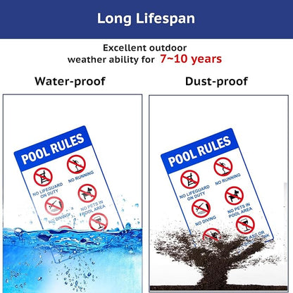 Tinplate Pool Rules Signs - 16x12in Funny Outdoor Metal Decor for Backyards, Swimming Pools & Safety Reminders