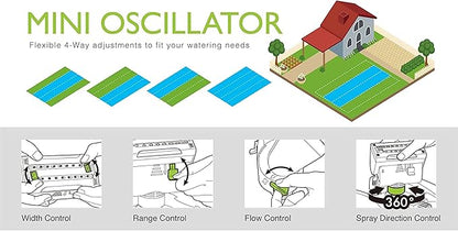 Eden 94145 4-Way Adjustable Mini Turbo Oscillating Sprinkler with Step Spike Gear Drive, Heavy Duty, Gardening Watering System, Lawn & Garden, Coverage up to 4069sq.ft