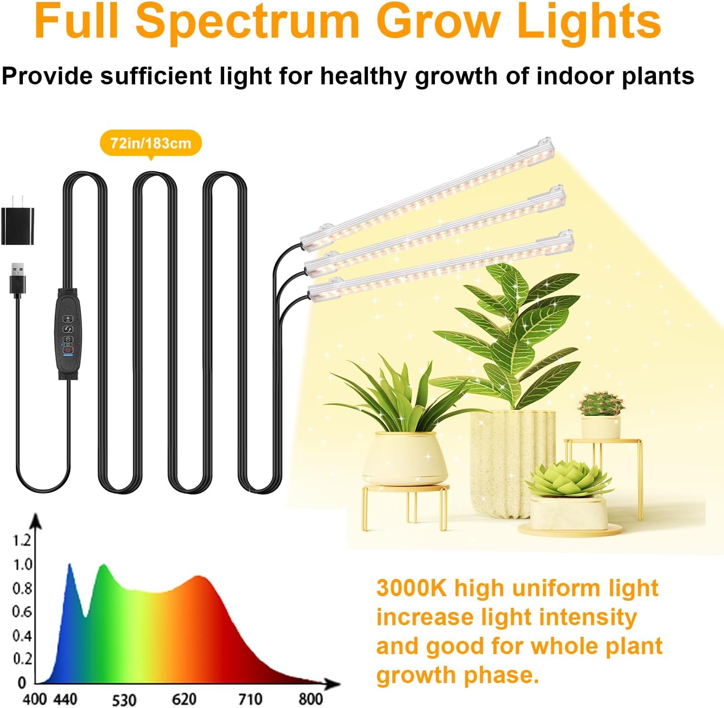 LED Grow Light Strips, Grow Lights for Indoor Plants Full Spectrum 3000K, Plant Light Bar with 3/9/12H Timer, 10 Dimmable Levels for Seedling Succulent,Best Match for Plant Shelf(3 Head×2 Pack)