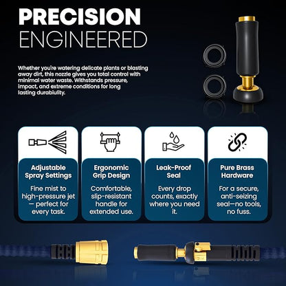 TITAN Flexible Garden Hose 30FT – Ultra Lightweight, Heavy Duty Water Hose with Brass Fittings & Jet Nozzle – Kink-Free, Non-Expanding, Durable Fabric Hose for Yard, Lawn, Car Wash, Outdoor Use