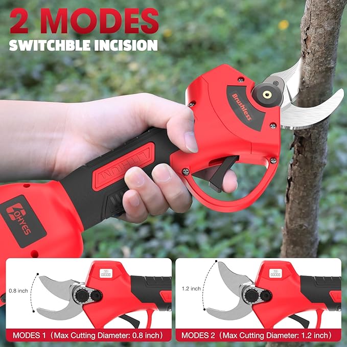 Pruning Shears Max 1.2IN Cutting Diameter Fit for Milwaukee 12V Battery Packs with LCD Display SK-7 Blade For Garden Tree Pruning(Battery not included)