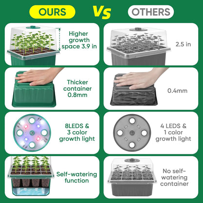 BlumWay Self-Watering Seed Starter Tray Kit with Grow Light and Humidity Dome,3 Color Growing Light,5-Pack 60-Cell Plant Seedling Tray,Reusable Plastic Germination Trays,Timed Light Plant Starter Set